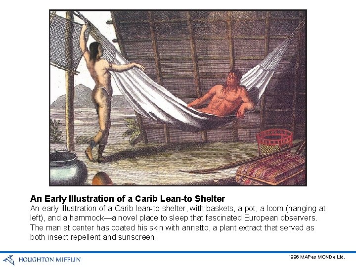 An Early Illustration of a Carib Lean-to Shelter An early illustration of a Carib
