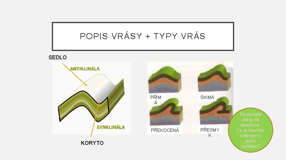 POPIS VRÁSY + TYPY VRÁS SEDLO PŘÍM Á PŘEKOCENÁ KORYTO ŠIKMÁ PŘESMY K Porovnejte