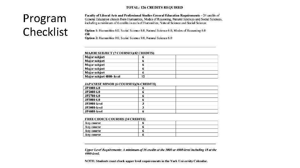 Program Checklist 