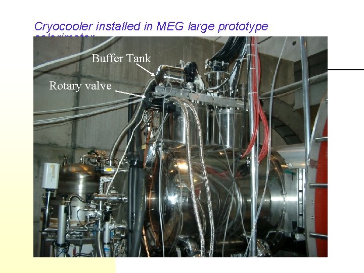 Cryocooler installed in MEG large prototype calorimeter Buffer Tank Rotary valve 