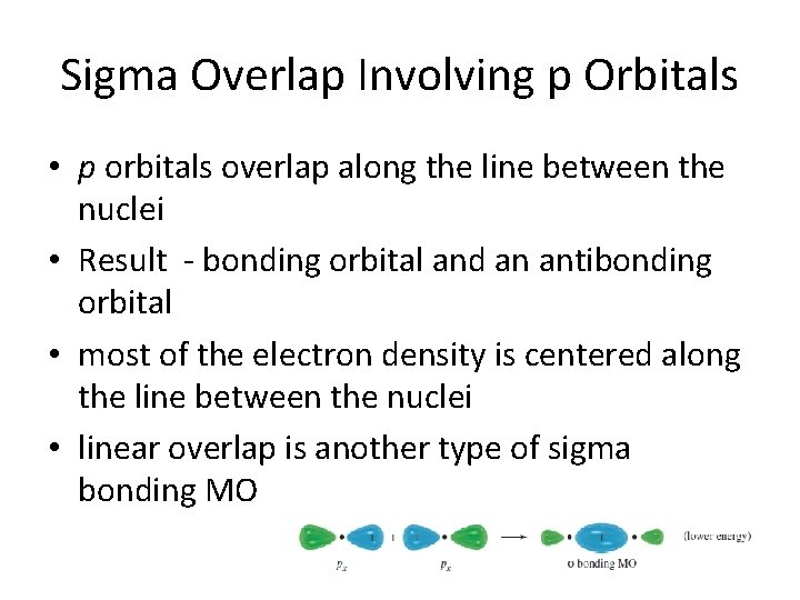 Sigma Overlap Involving p Orbitals • p orbitals overlap along the line between the Sigma Overlap Involving p Orbitals • p orbitals overlap along the line between the