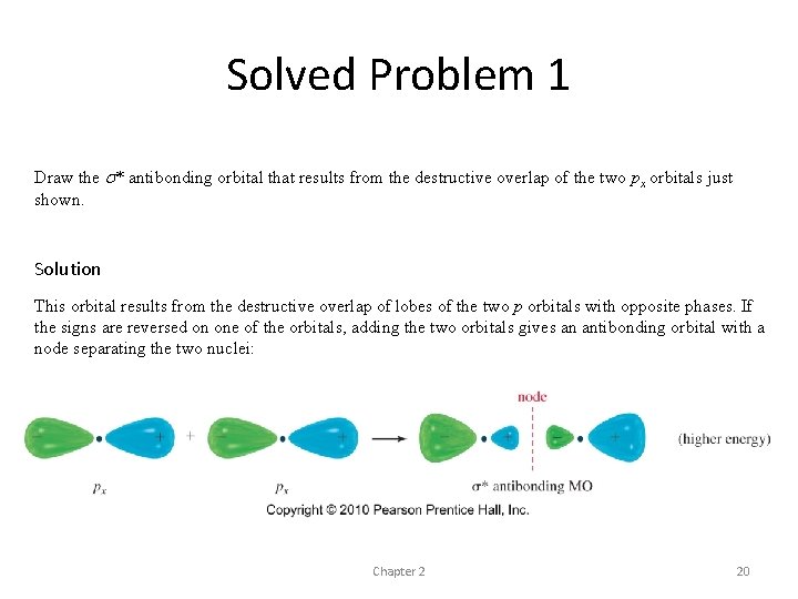Solved Problem 1 Draw the s* antibonding orbital that results from the destructive overlap Solved Problem 1 Draw the s* antibonding orbital that results from the destructive overlap