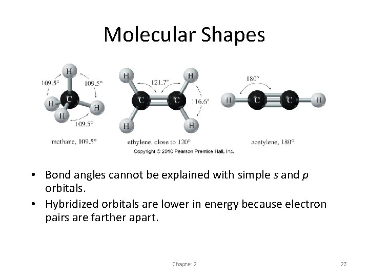Molecular Shapes • Bond angles cannot be explained with simple s and p orbitals. Molecular Shapes • Bond angles cannot be explained with simple s and p orbitals.