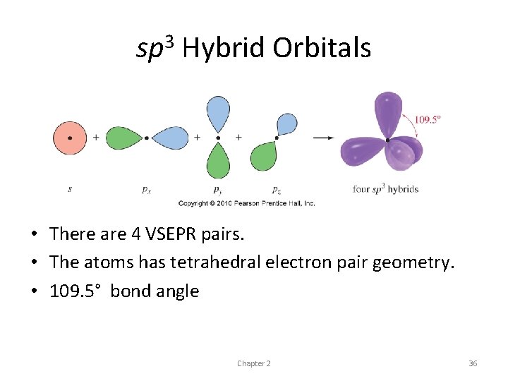 sp 3 Hybrid Orbitals • There are 4 VSEPR pairs. • The atoms has sp 3 Hybrid Orbitals • There are 4 VSEPR pairs. • The atoms has