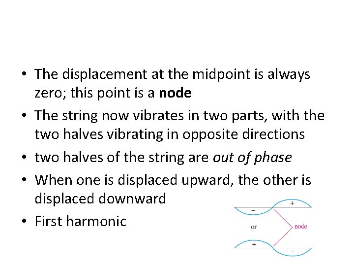 • The displacement at the midpoint is always zero; this point is a • The displacement at the midpoint is always zero; this point is a