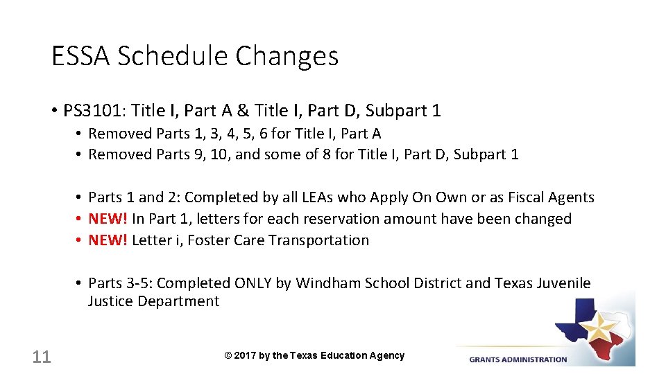 ESSA Schedule Changes • PS 3101: Title I, Part A & Title I, Part