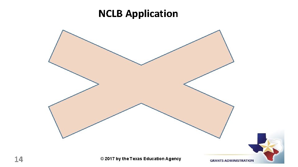 NCLB Application 14 © 2017 by the Texas Education Agency 