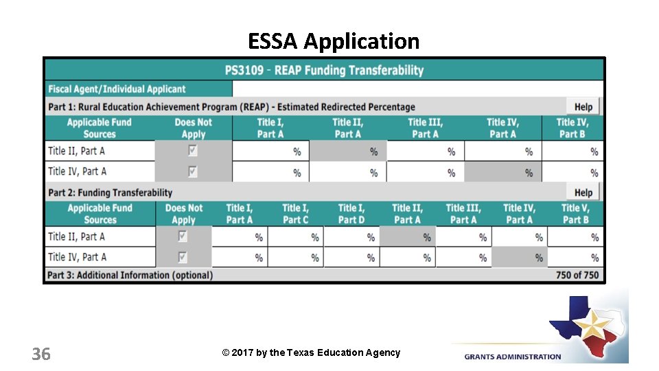 ESSA Application 36 © 2017 by the Texas Education Agency 