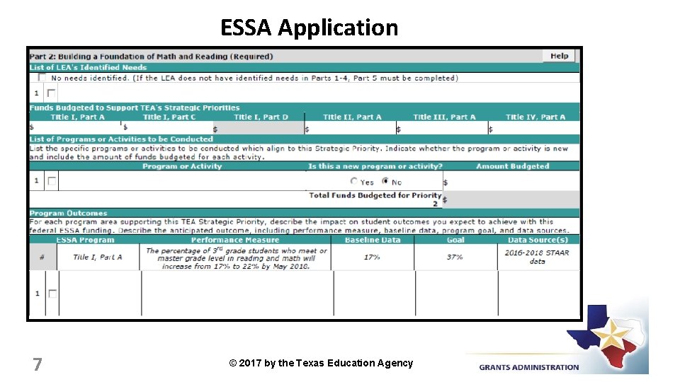ESSA Application 7 © 2017 by the Texas Education Agency 