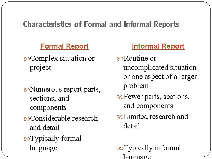 Characteristics of Formal and Informal Reports Formal Report Complex situation or project Numerous report