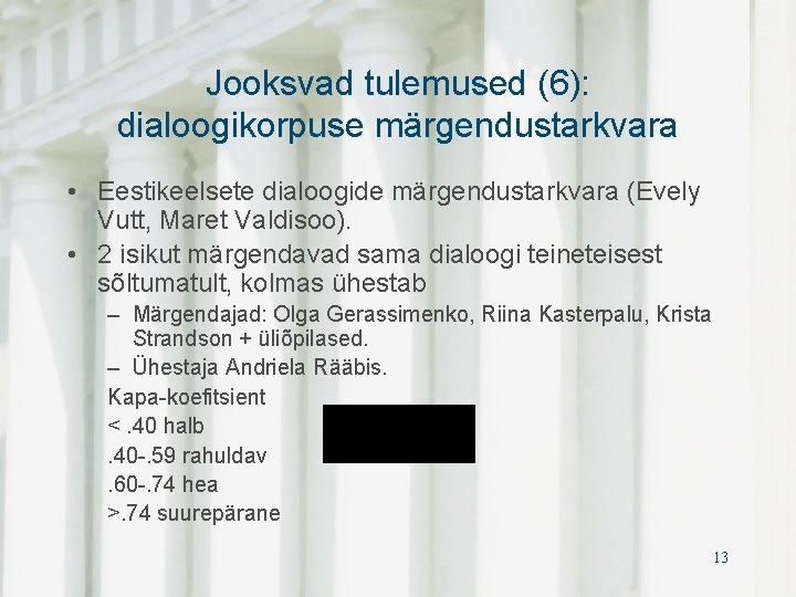 Jooksvad tulemused (6): dialoogikorpuse märgendustarkvara • Eestikeelsete dialoogide märgendustarkvara (Evely Vutt, Maret Valdisoo). •
