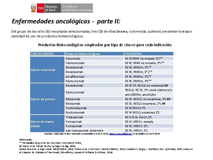 Enfermedades oncológicas - parte II: Del grupo de las ocho (8) neoplasias seleccionadas, tres