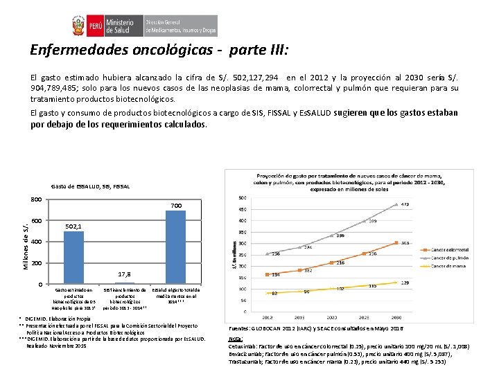 Enfermedades oncológicas - parte III: El gasto estimado hubiera alcanzado la cifra de S/.