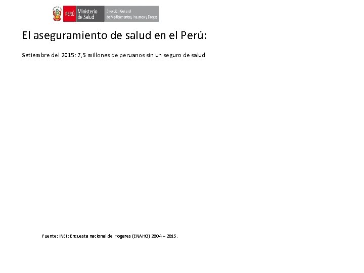 El aseguramiento de salud en el Perú: Setiembre del 2015: 7, 5 millones de