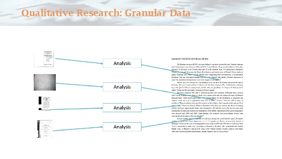 Qualitative Research: Granular Data 