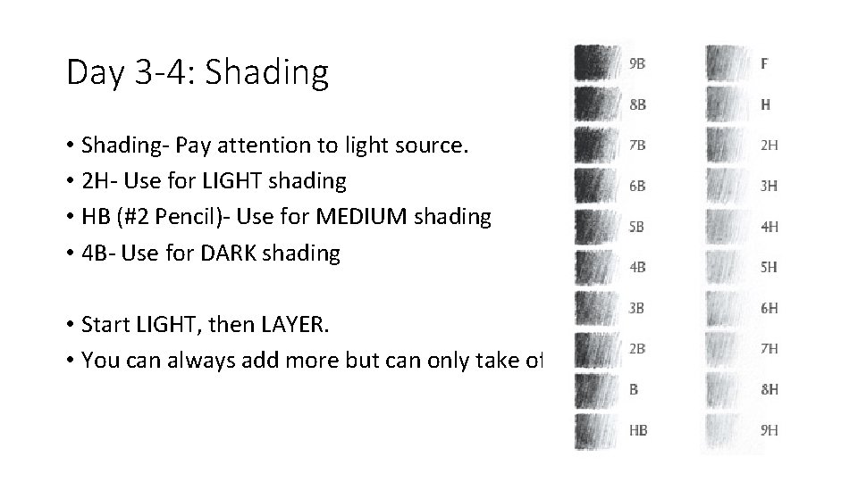 Day 3 -4: Shading • Shading- Pay attention to light source. • 2 H-