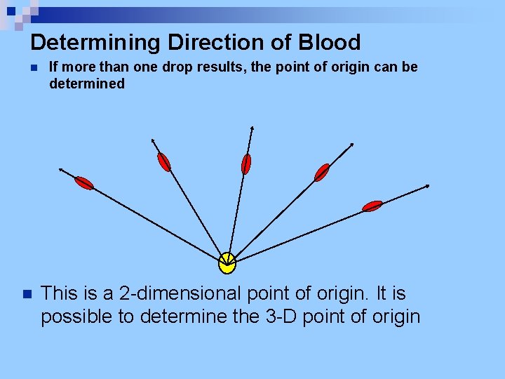 Determining Direction of Blood n n If more than one drop results, the point