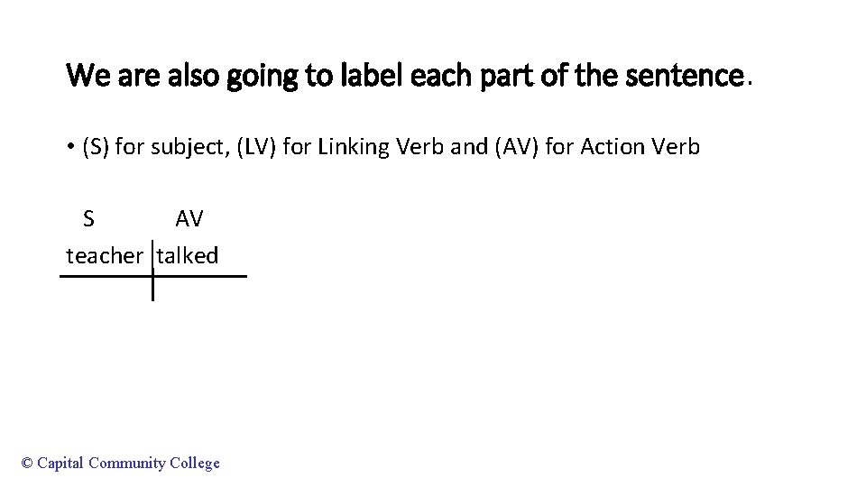 We are also going to label each part of the sentence. • (S) for