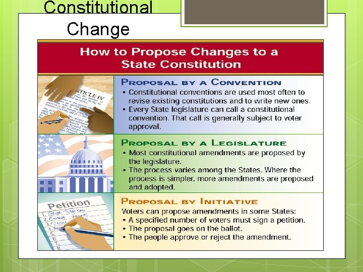 Constitutional Change 