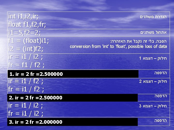  הגדרת משתנים int i 1, i 2, ir; float f 1, f 2,