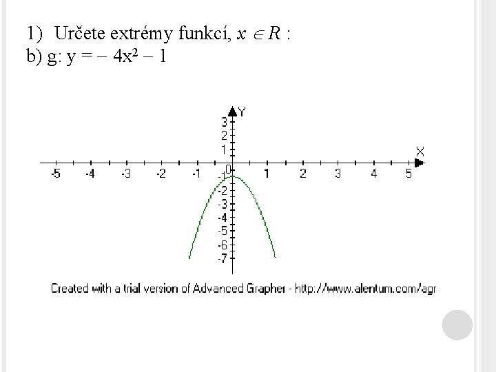 1) Určete extrémy funkcí, x R : b) g: y = 4 x 2