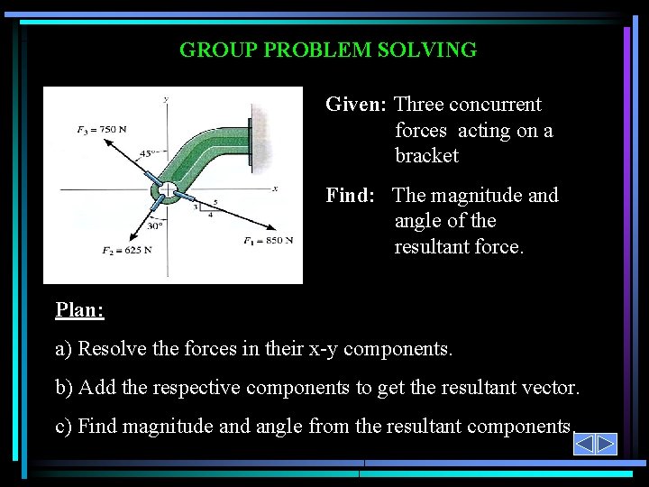 GROUP PROBLEM SOLVING Given: Three concurrent forces acting on a bracket Find: The magnitude