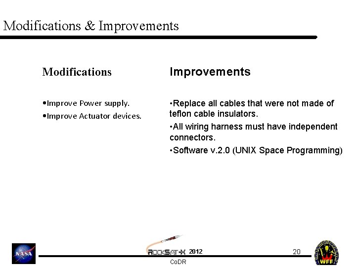 Modifications & Improvements Modifications Improvements • Improve Power supply. • Improve Actuator devices. •