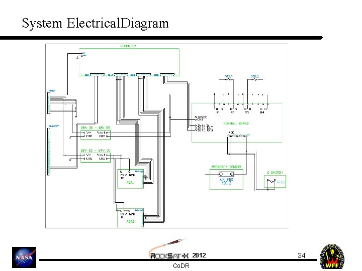 System Electrical. Diagram 2012 Co. DR 34 