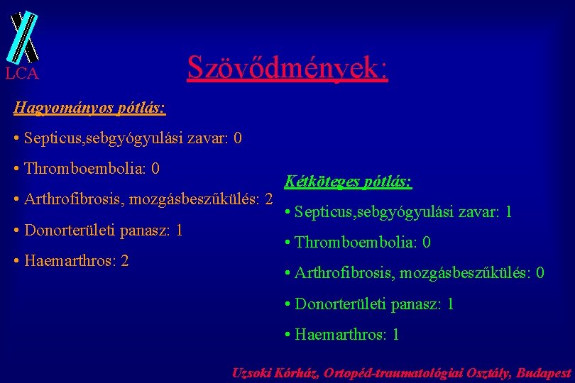 LCA Szövődmények: Hagyományos pótlás: • Septicus, sebgyógyulási zavar: 0 • Thromboembolia: 0 • Arthrofibrosis,