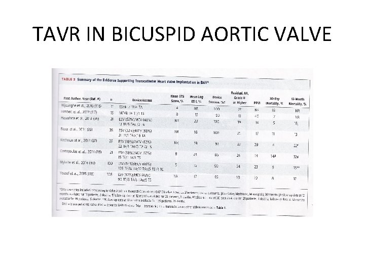 TAVR IN BICUSPID AORTIC VALVE 