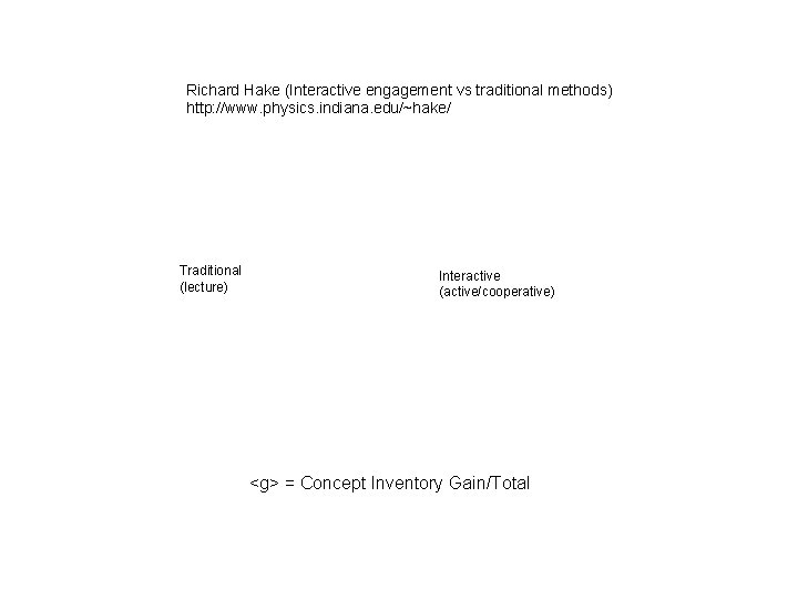 Richard Hake (Interactive engagement vs traditional methods) http: //www. physics. indiana. edu/~hake/ Traditional (lecture)