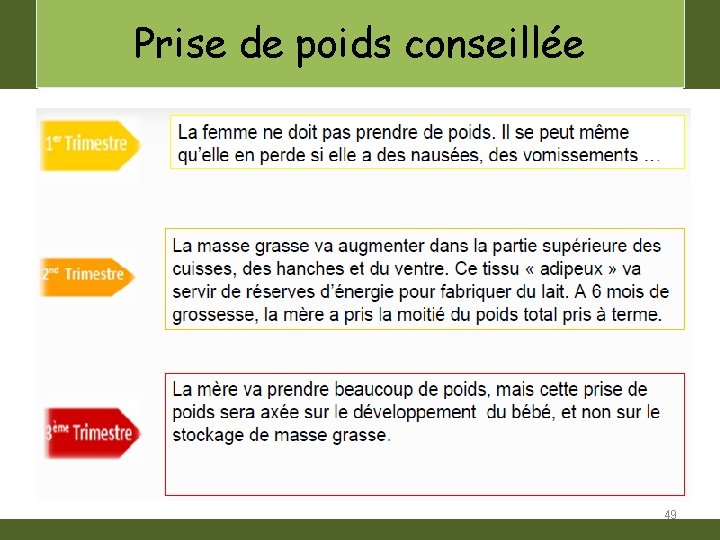 Prise de poids conseillée 49 