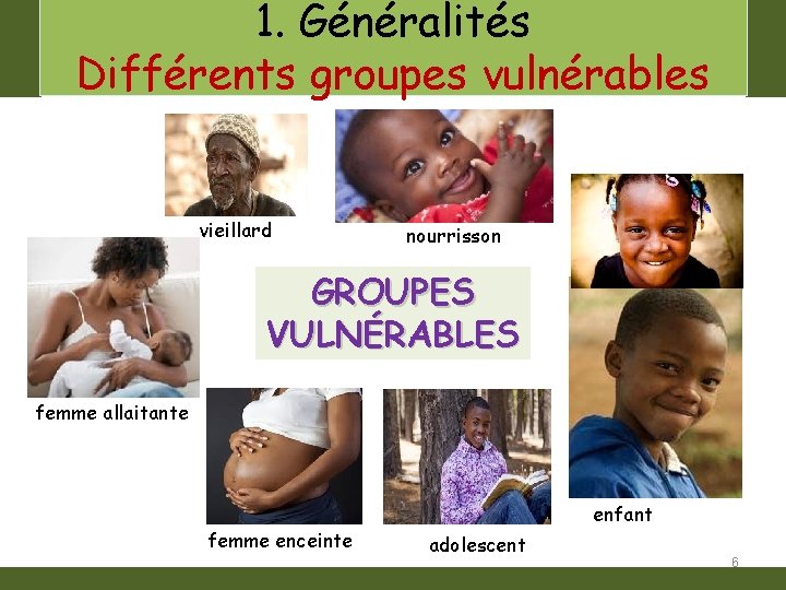 1. Généralités Différents groupes vulnérables vieillard nourrisson GROUPES VULNÉRABLES femme allaitante femme enceinte enfant