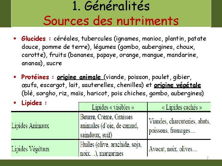 1. Généralités Sources des nutriments § Glucides : céréales, tubercules (ignames, manioc, plantin, patate