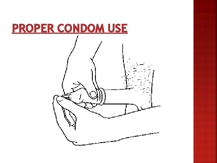 PROPER CONDOM USE PROPER CONDOM USE