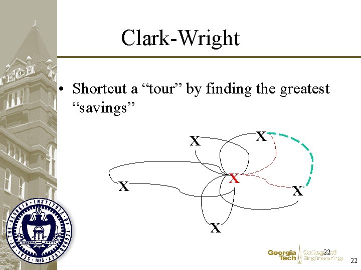 Clark-Wright • Shortcut a “tour” by finding the greatest “savings” x x x 22