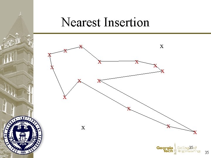 Nearest Insertion x x x x 35 35 