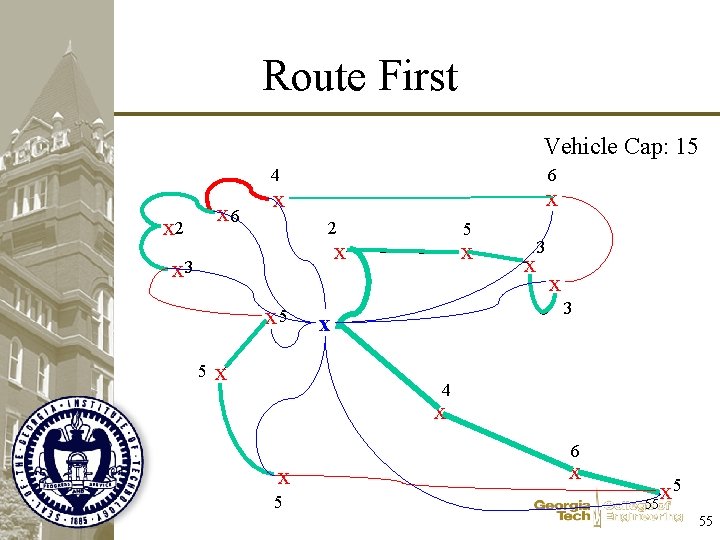 Route First Vehicle Cap: 15 6 4 x 6 x 2 x x 2