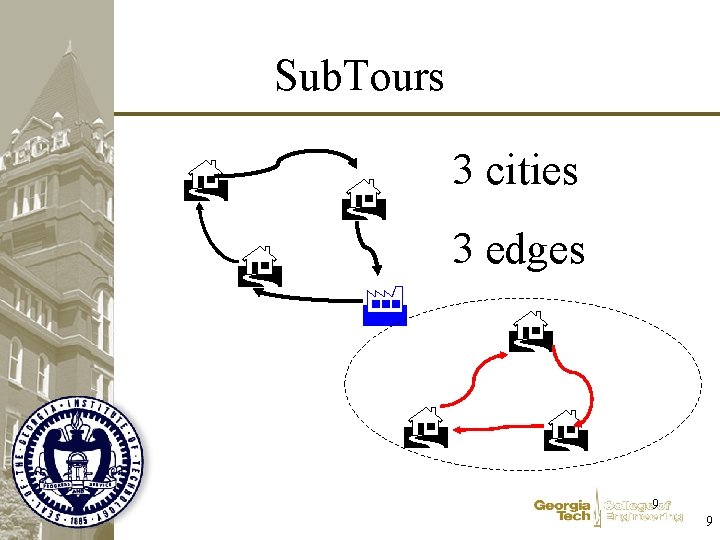 Sub. Tours 3 cities 3 edges 9 9 