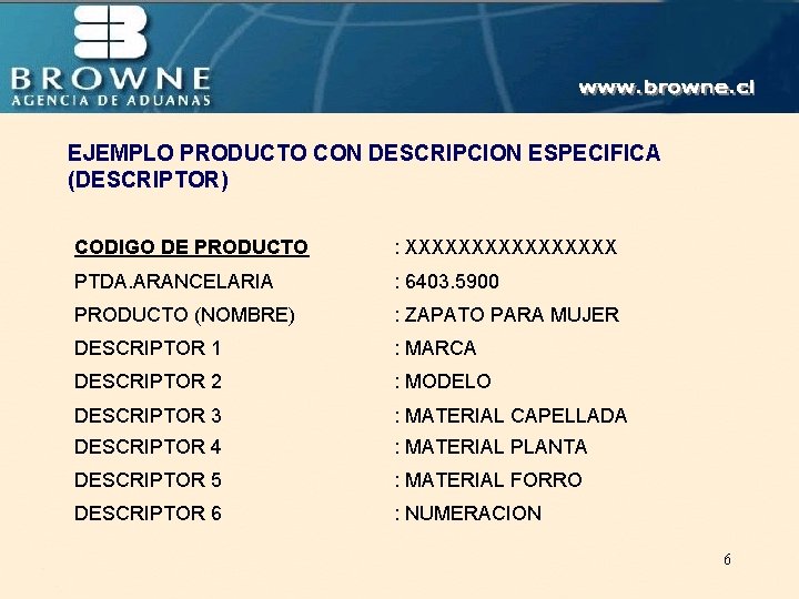 EJEMPLO PRODUCTO CON DESCRIPCION ESPECIFICA (DESCRIPTOR) CODIGO DE PRODUCTO : XXXXXXXX PTDA. ARANCELARIA :