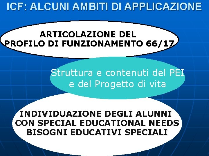 ICF: ALCUNI AMBITI DI APPLICAZIONE ARTICOLAZIONE DEL PROFILO DI FUNZIONAMENTO 66/17 Struttura e contenuti ICF: ALCUNI AMBITI DI APPLICAZIONE ARTICOLAZIONE DEL PROFILO DI FUNZIONAMENTO 66/17 Struttura e contenuti