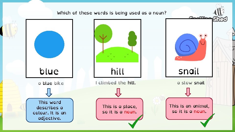 Which of these words is being used as a noun? blue a blue bike