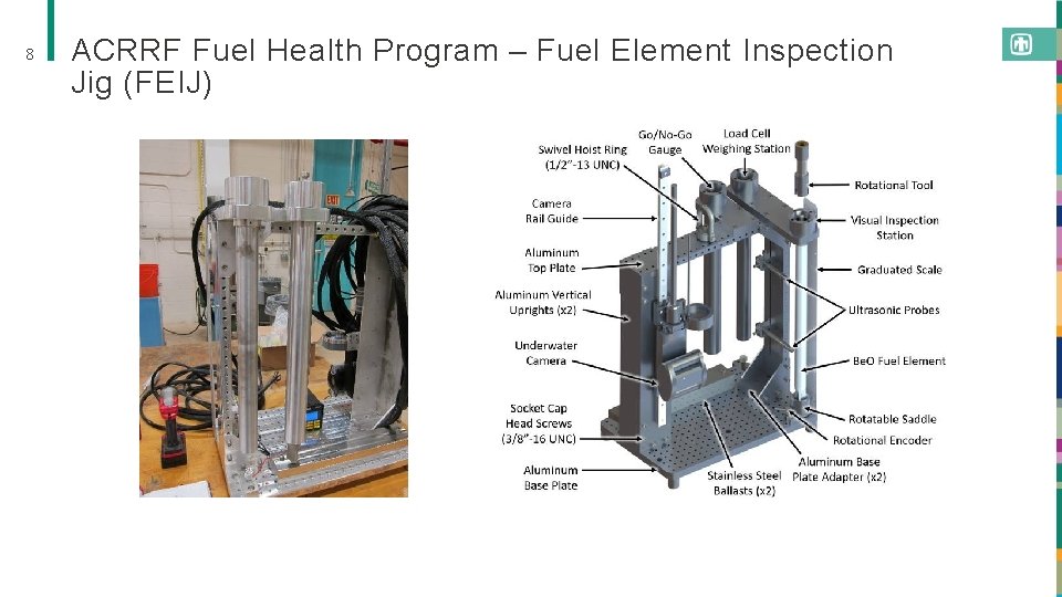8 ACRRF Fuel Health Program – Fuel Element Inspection Jig (FEIJ) 