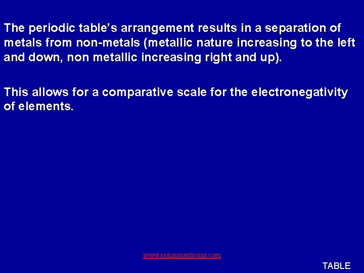 The periodic table’s arrangement results in a separation of metals from non-metals (metallic nature