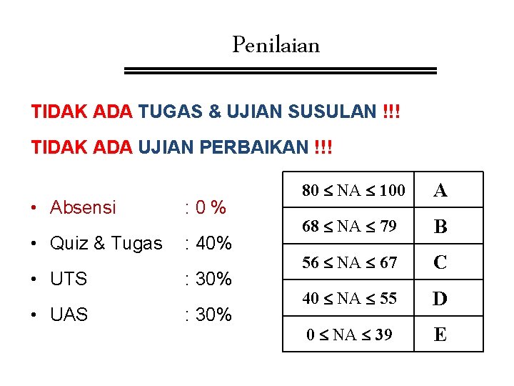 Penilaian TIDAK ADA TUGAS & UJIAN SUSULAN !!! TIDAK ADA UJIAN PERBAIKAN !!! •