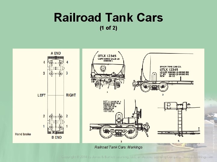 Railroad Tank Cars (1 of 2) Railroad Tank Cars: Markings 