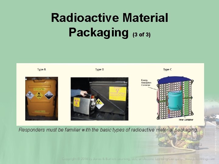 Radioactive Material Packaging (3 of 3) Responders must be familiar with the basic types