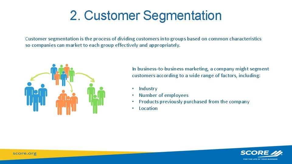 2. Customer Segmentation Customer segmentation is the process of dividing customers into groups based