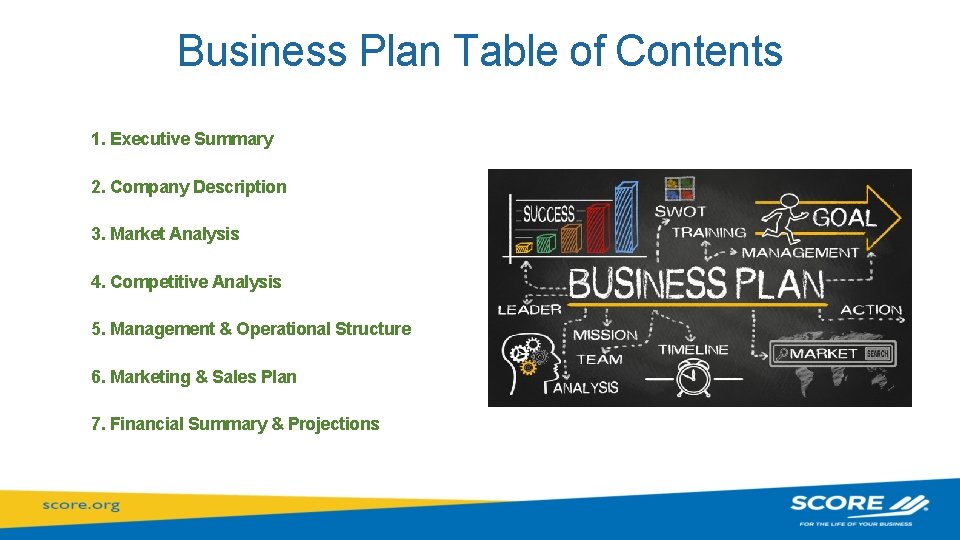 Business Plan Table of Contents 1. Executive Summary 2. Company Description 3. Market Analysis