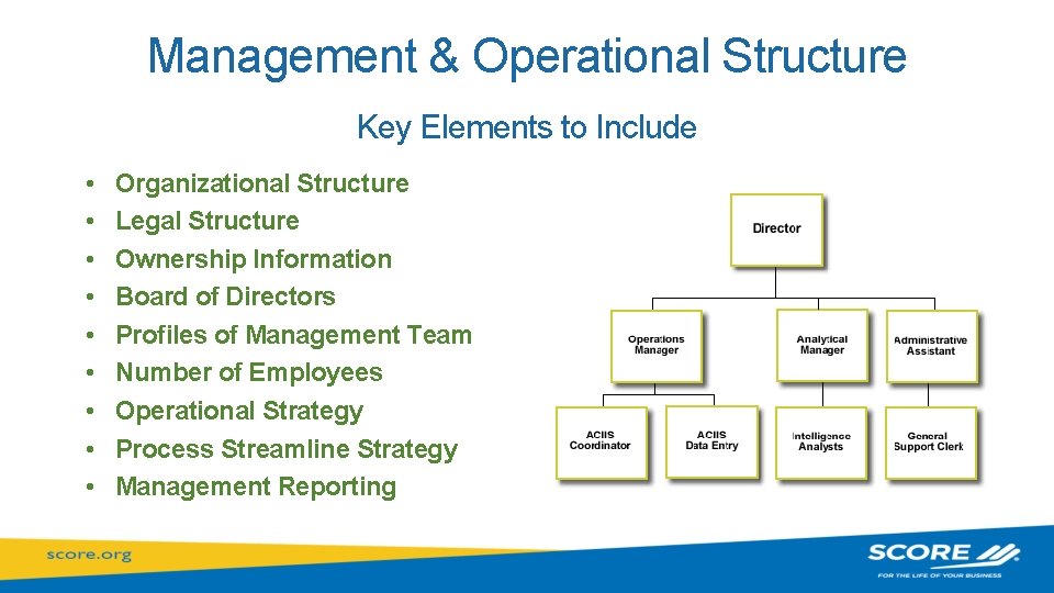 Management & Operational Structure Key Elements to Include • • • Organizational Structure Legal